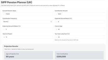 SIPP Pension Planner Tool: A Free Tool for Projecting SIPP Income at Retirement
